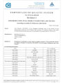 Certificate of Quality System - Water meters SJ PLUS, SJ PLUS PLI, SJ EVO