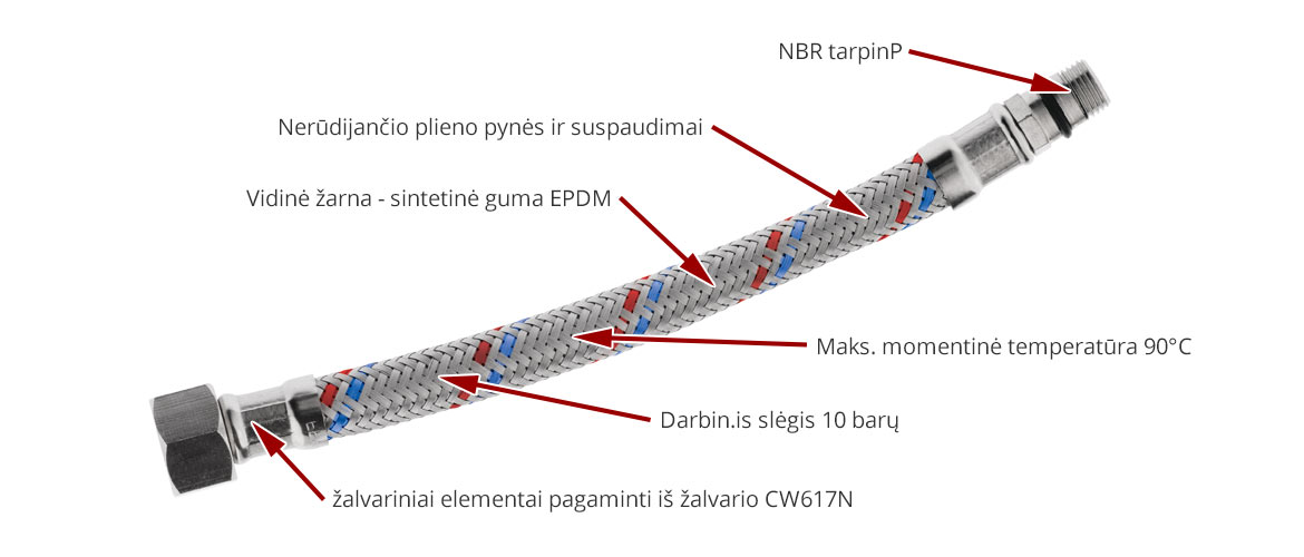 Plieninės sujungimo žarnelės