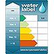 Water Label